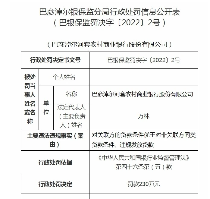 春耕在即、化肥价格飙升,乌克兰局势如何影响全球粮食供应