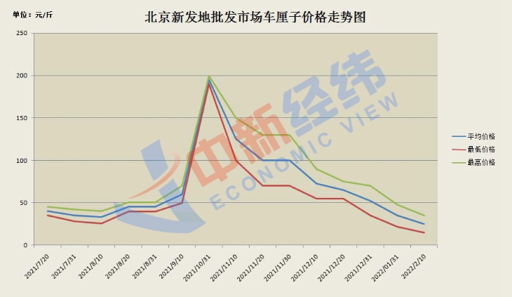 祖阿曼猎人的毕业武器,并不是破甲弓,而是这把武器