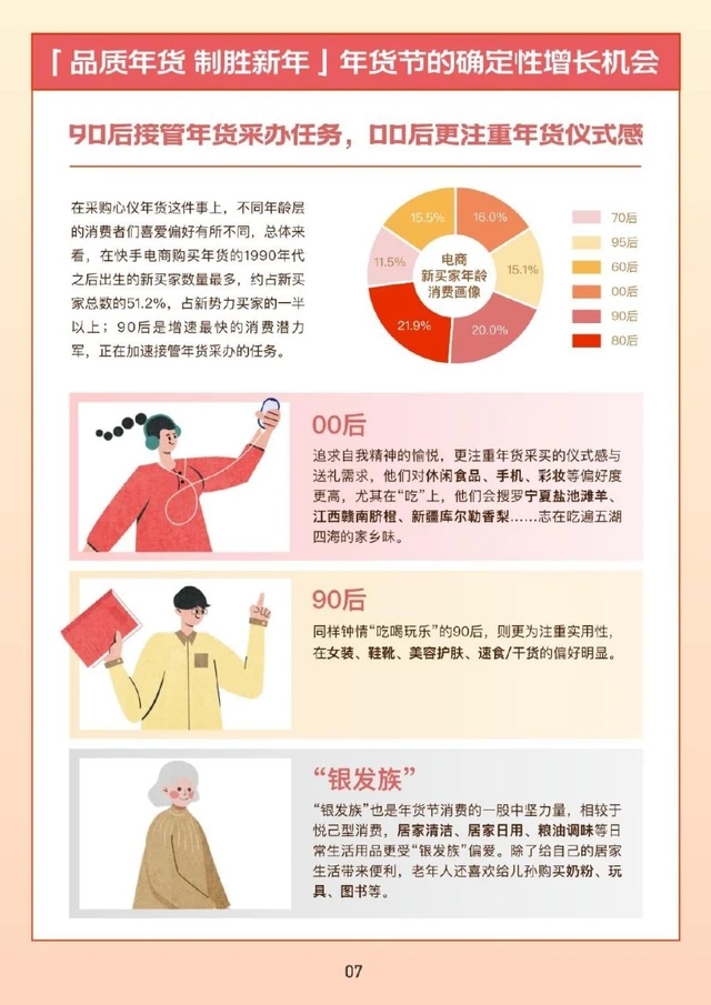 这个春节,主播不关门