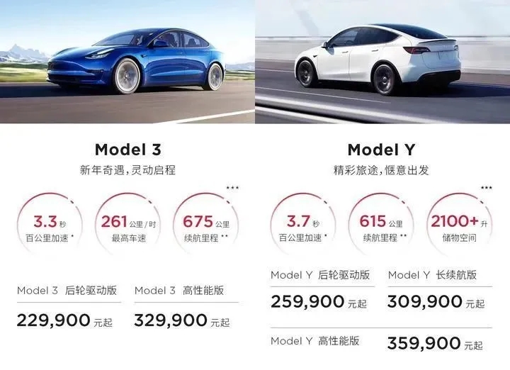2023年新能源汽车风向:20万是主战场,车企自主研发电池没有优势